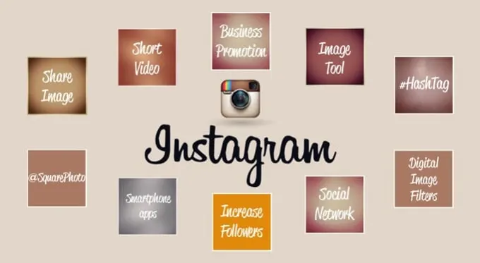 Gebruik Instagram om uw producten te promoten