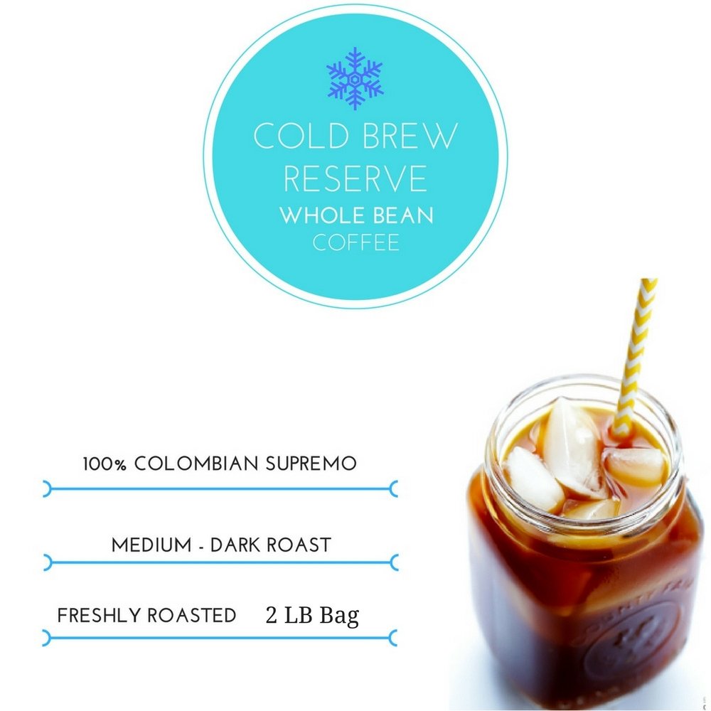 Bester Kaffee für Cold Brew